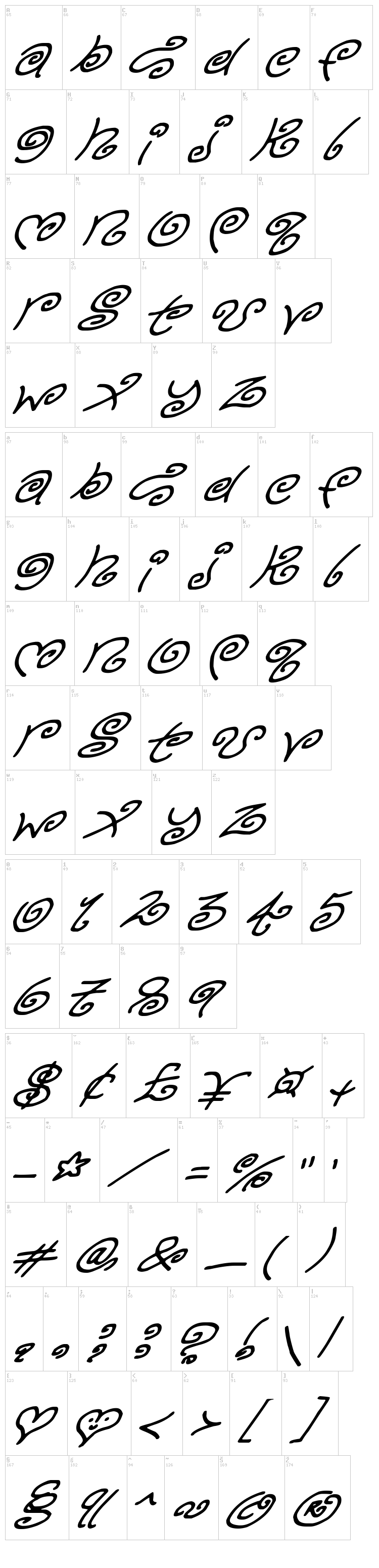Kurly Kyoots font map